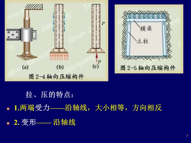 【材料课件】第二章－轴向拉伸与压缩（1）.ppt_第3页