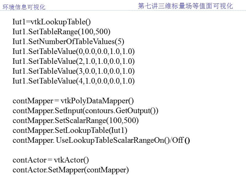 二套作业的说明.ppt_第2页