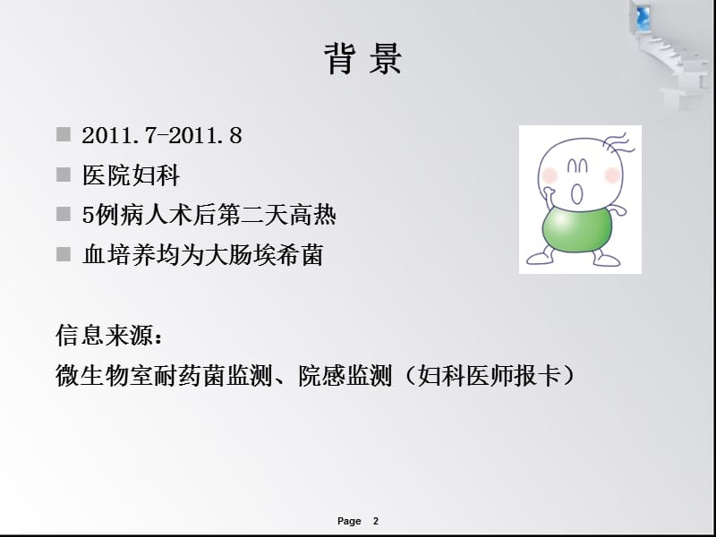 妇科手术后败血症聚集现象的调查报告.ppt_第2页