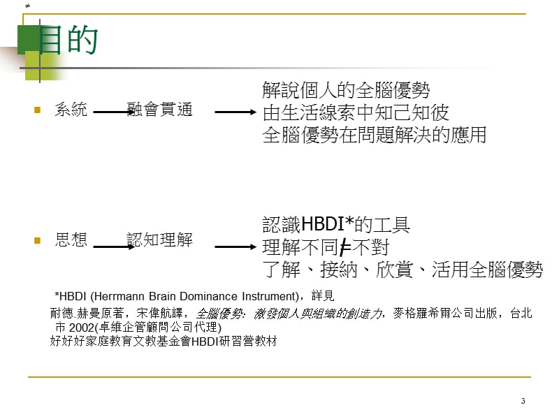 全脑优势.ppt_第3页