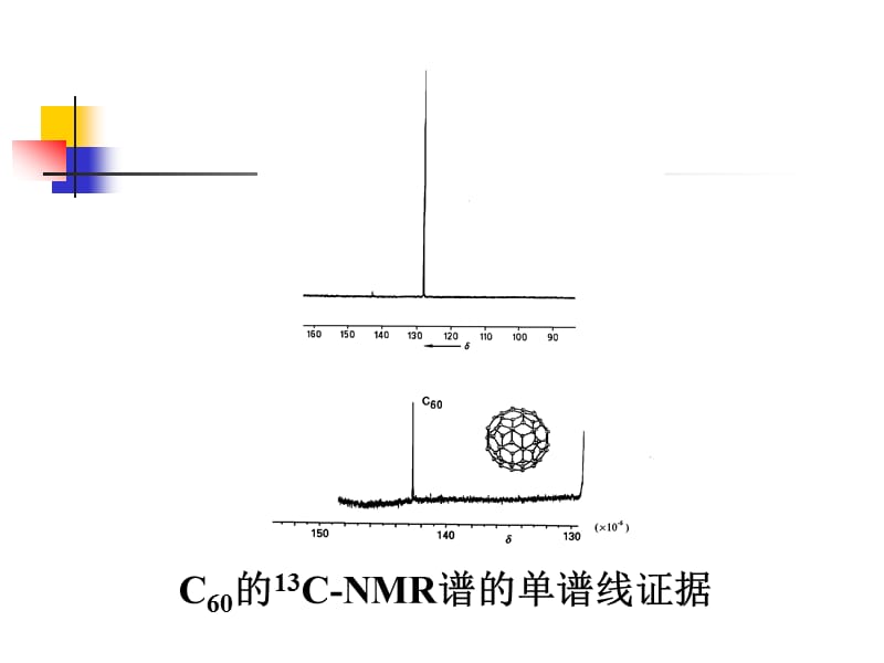 北航核磁共振光谱免费ppt课件.ppt_第3页