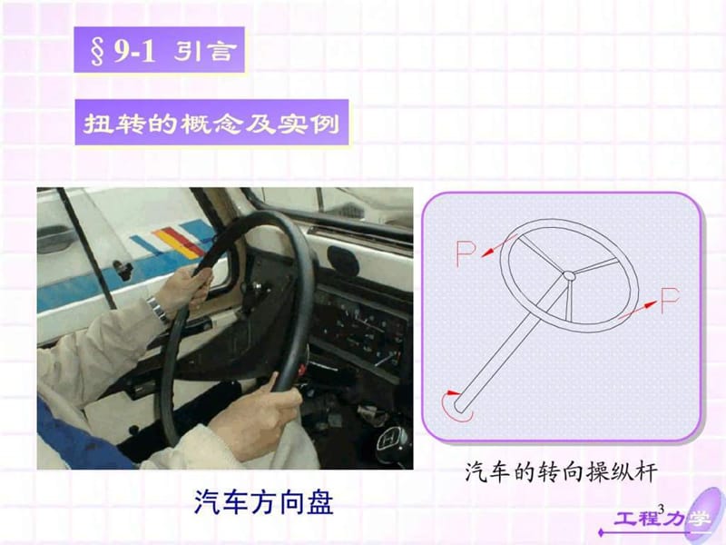 工程力学9-扭转.ppt.ppt_第3页