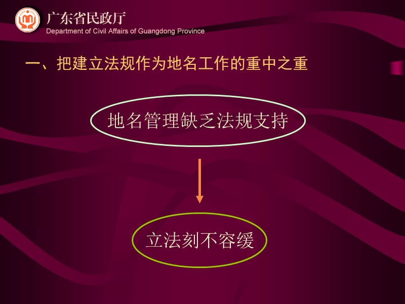 加强地名立法工作提高地名管理水平.ppt_第3页