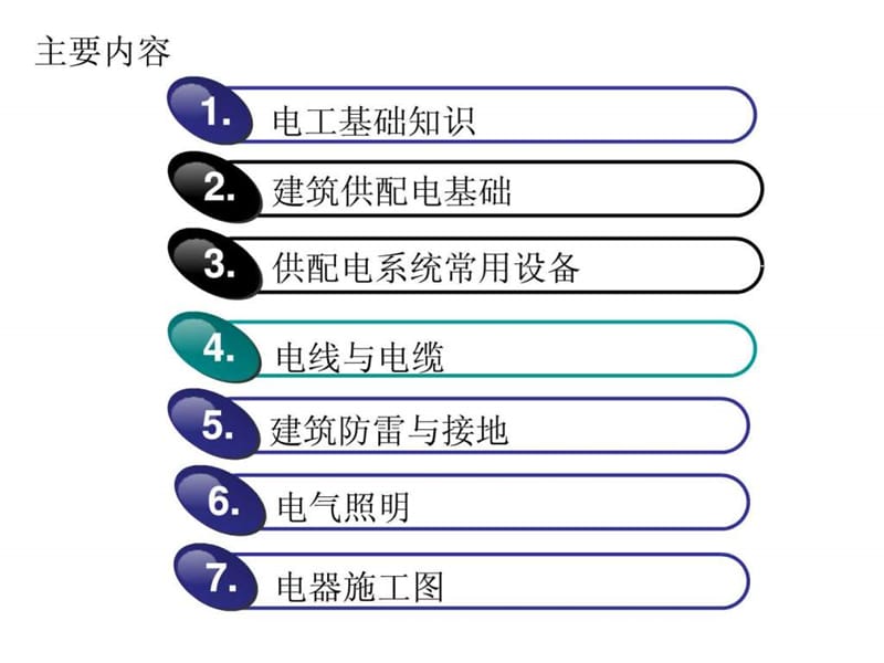 电气施工员培训_图文.ppt_第3页