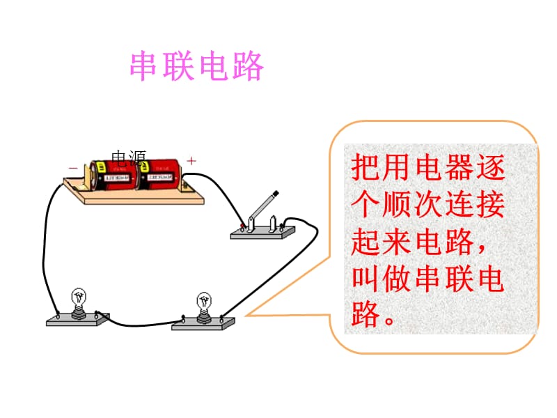 串联电路.ppt_第3页