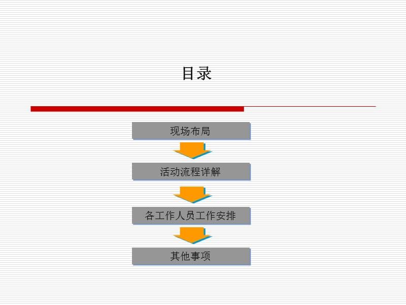 房地产方案旅游方案沙滩策划布局沙滩派对执行方案.ppt_第2页