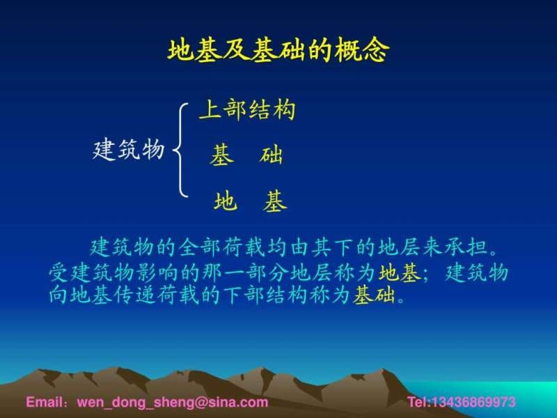 岗位培训施工员上.ppt_第3页