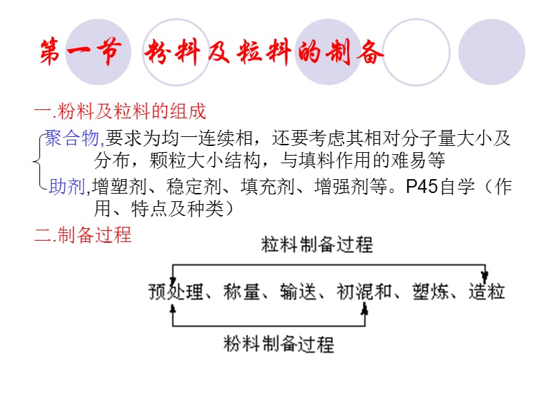 【材料课件】第三章 成型用的物料及其配制.ppt_第2页