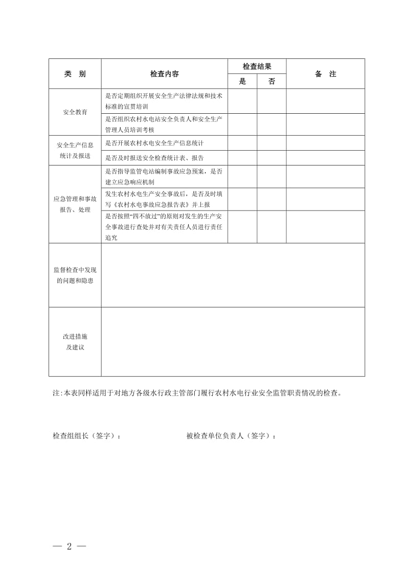 农村水电安全生产监管主体履职情况检查表.doc_第2页