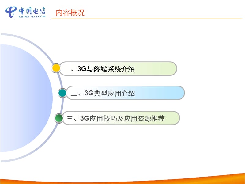 电信3G业务介绍ppt课件.ppt_第2页