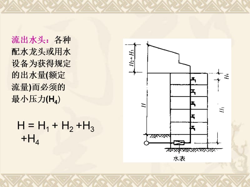 二章节建筑内部给水系统计算.ppt_第2页