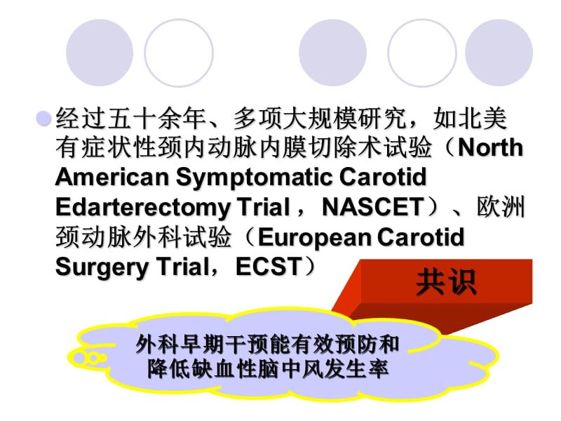 全程脑保护概念在颈动脉内膜剥脱手术中应用临床研究.ppt_第3页