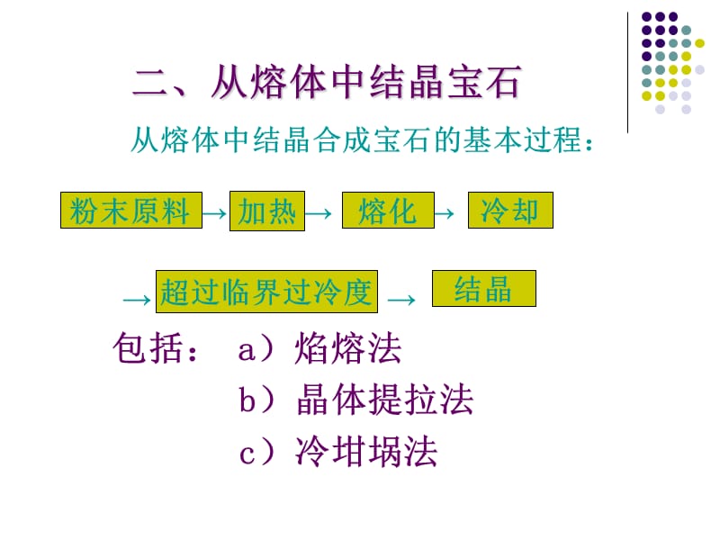 宝石学速成5第五章合成宝石及人造宝石ppt课件.ppt_第3页