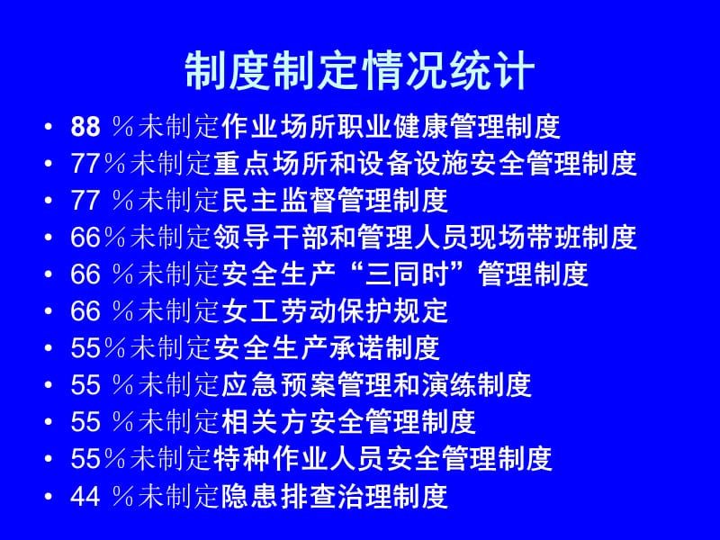 安全生产标准化制度制定培训讲座.ppt_第2页