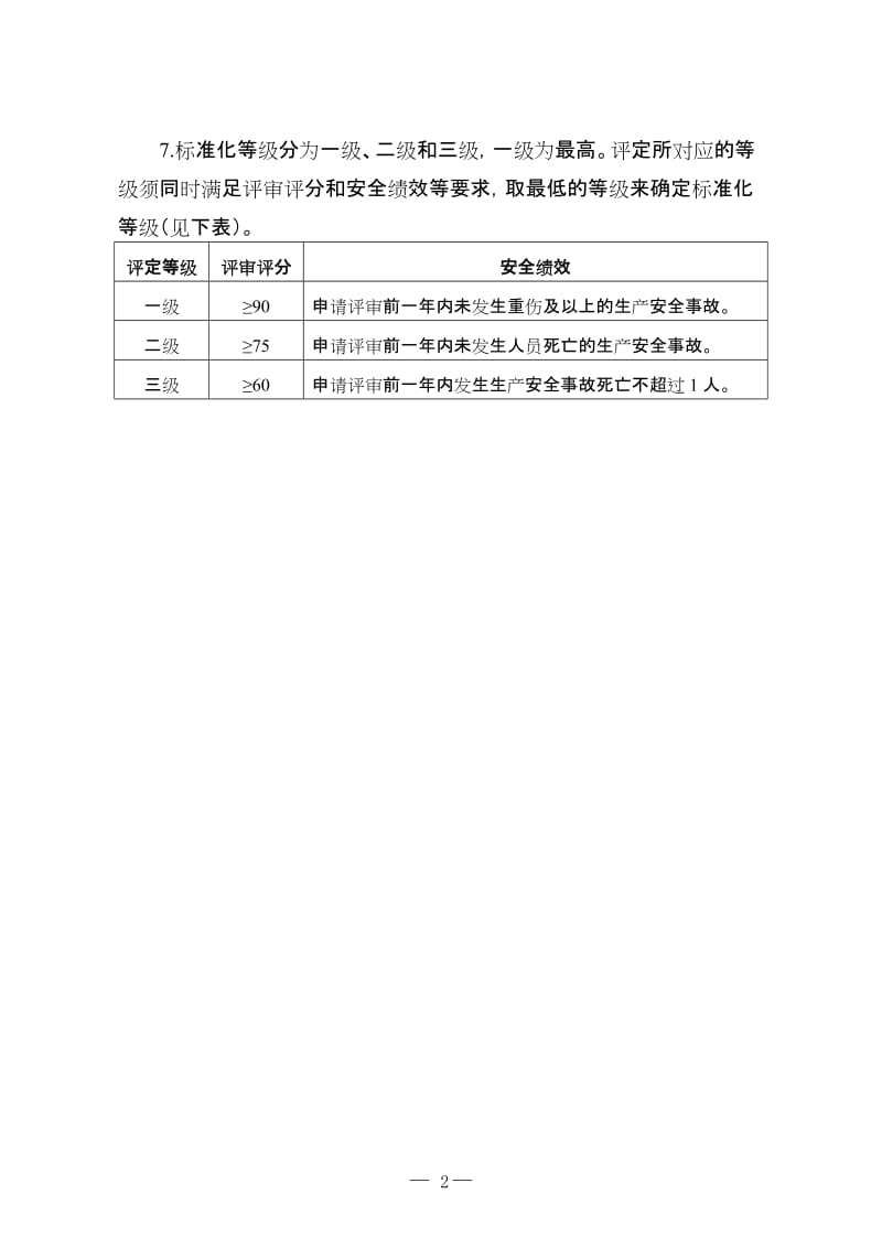 纺织企业安全生产标准化评定标准.doc_第2页