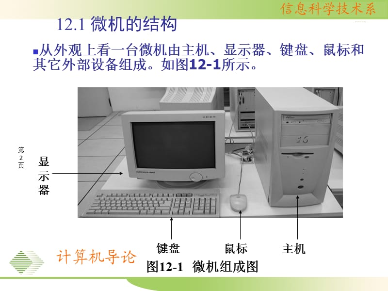 第12章微型计算机的维修基础ppt课件.ppt_第2页