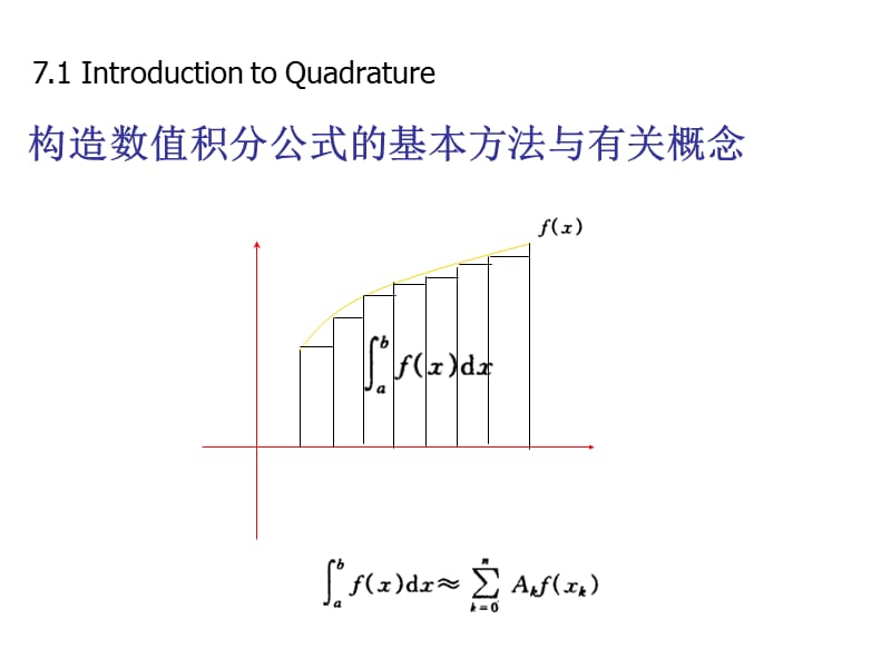 第7章数值积分.ppt_第2页