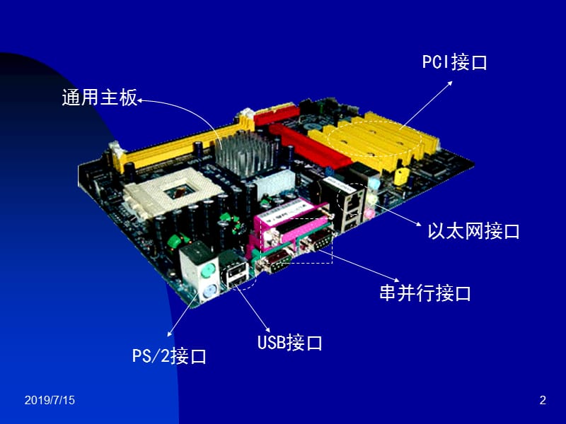 第8章通用串行.ppt_第2页