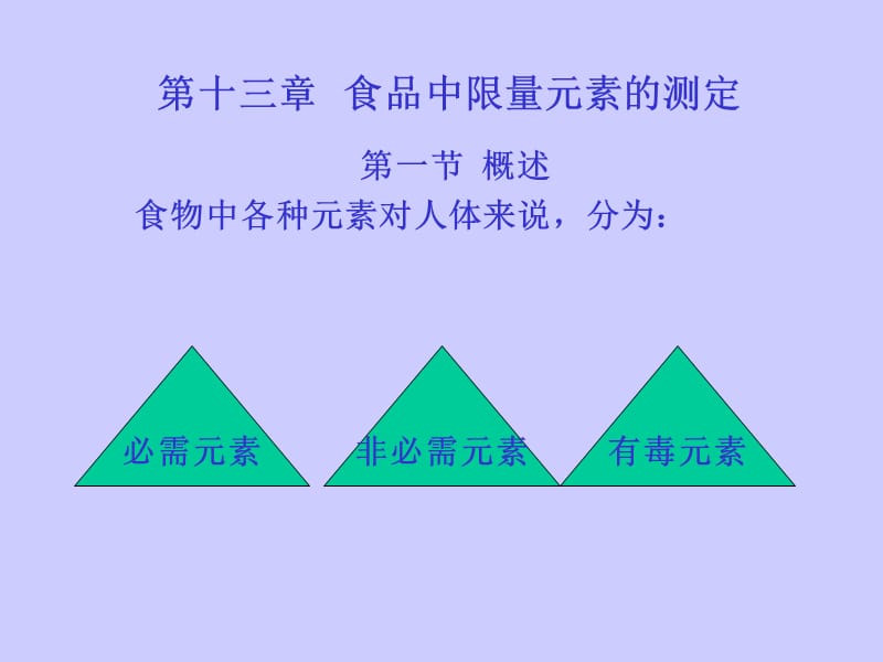 第十三部分食品中限量元素的测定教学课件.ppt_第1页