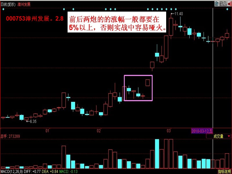 多方炮.ppt_第3页