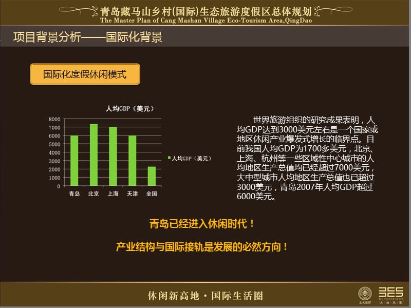 大地风景青岛藏马山乡村国际生态旅游区总体规划.ppt_第3页