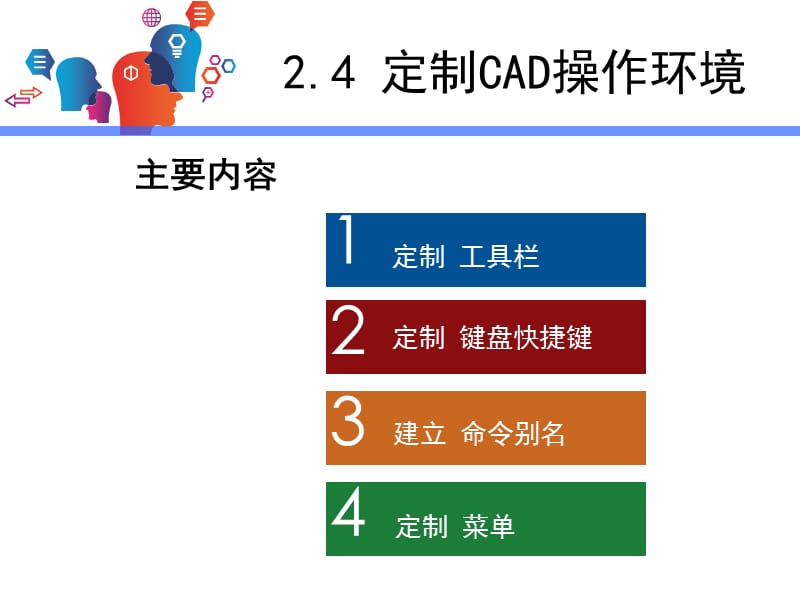 定制cad的操作环境.ppt_第3页