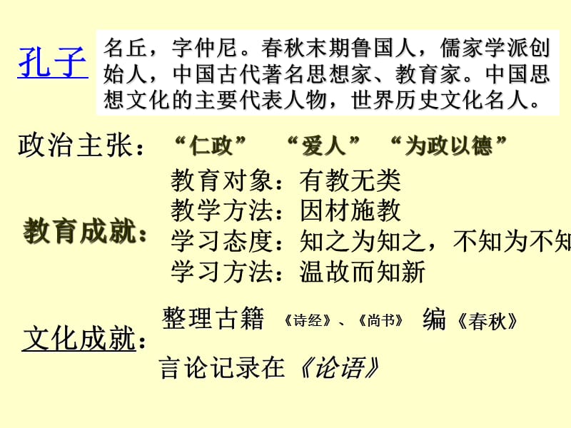 课件第二单元国家的产生和社会的变革.ppt_第3页