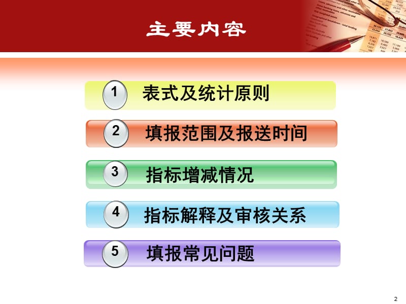 服务业财务状况执行企业会计制度单位填报20年年报及.ppt_第2页