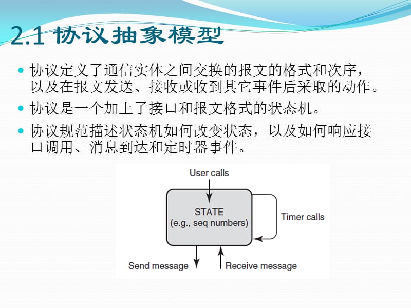 第二章网络实现模型.ppt_第3页