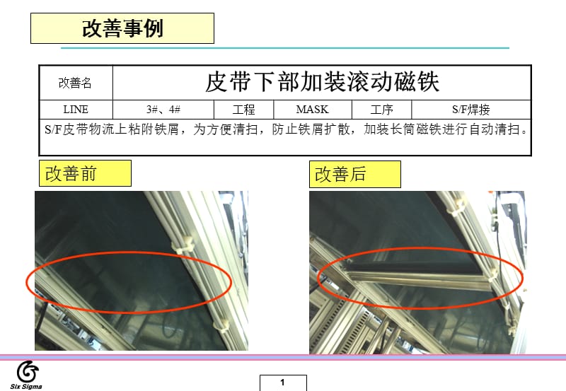 改善实例.ppt_第1页