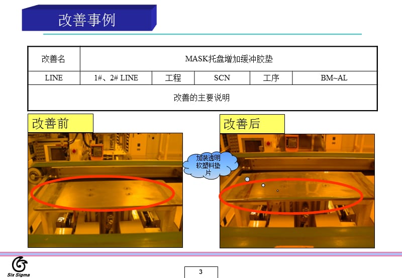 改善实例.ppt_第3页