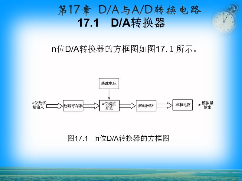 第17章ppt课件.ppt_第2页