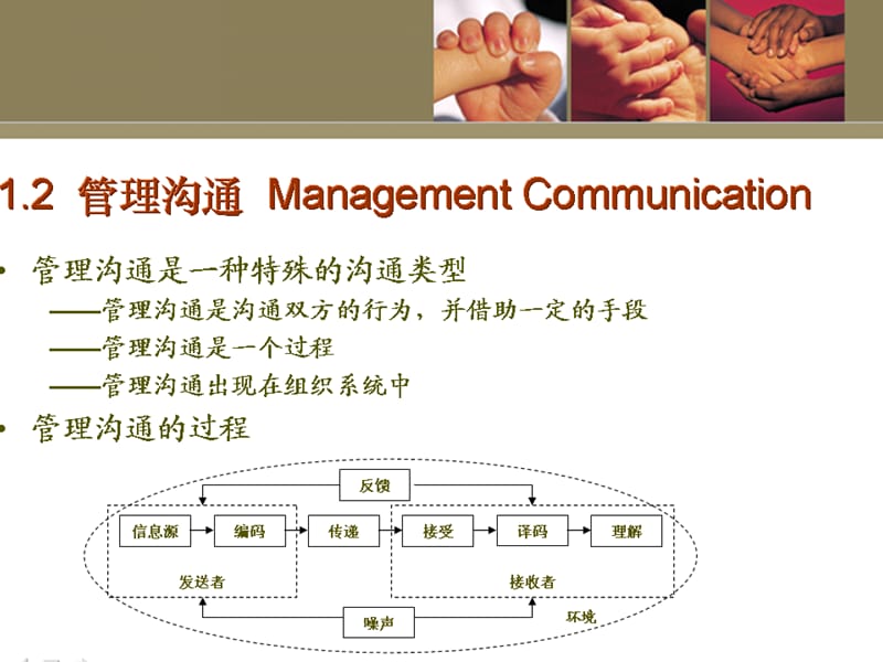 管理沟通课程.ppt_第2页