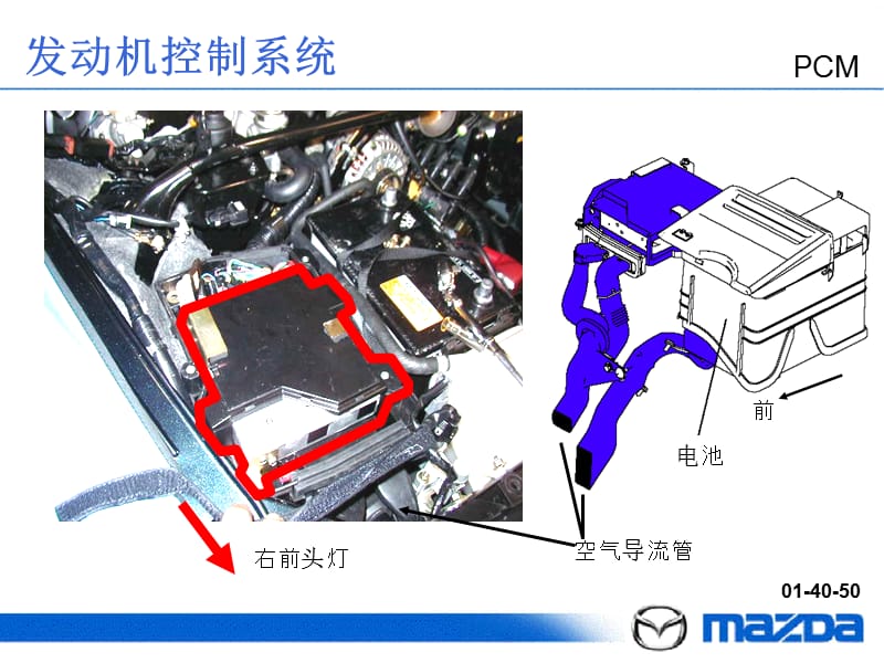 发动机控制系统.ppt_第3页