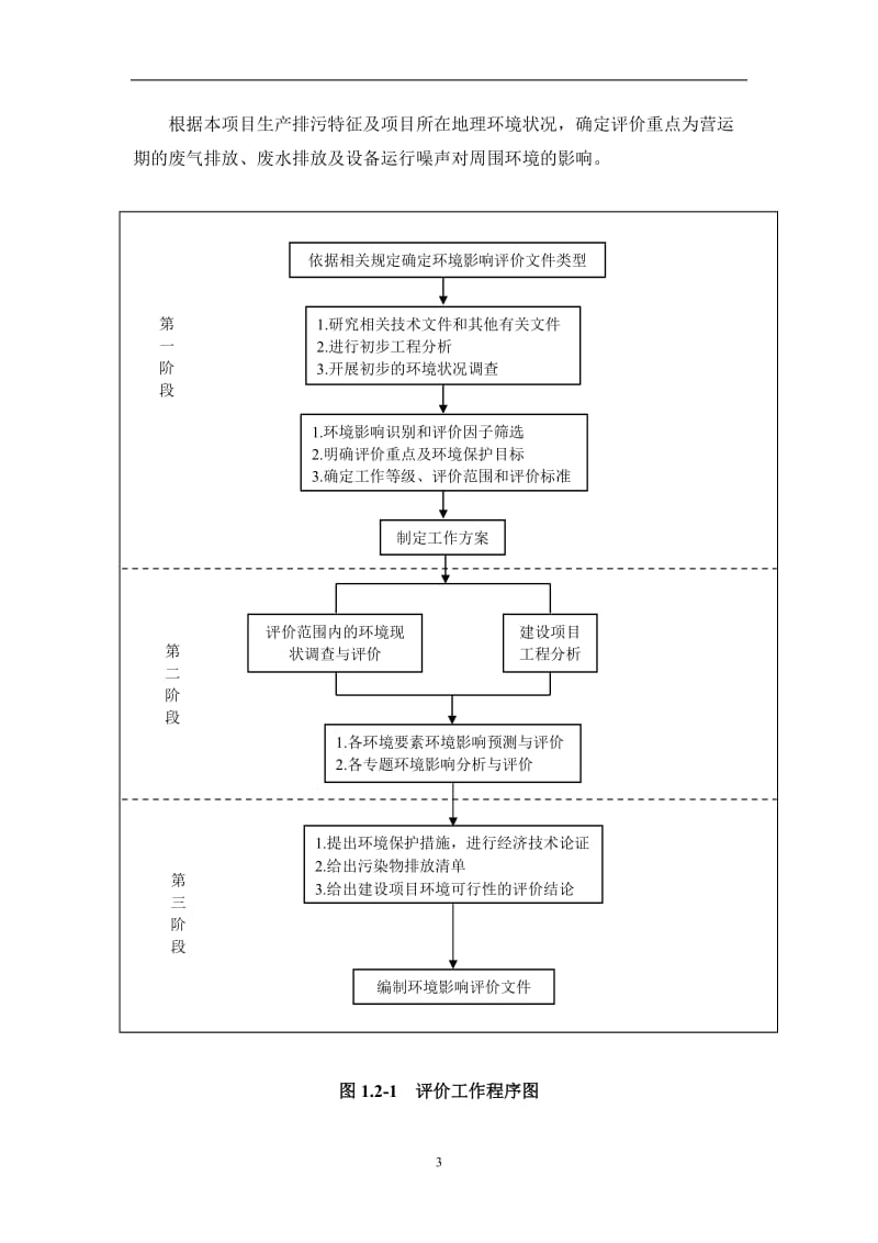 年产1.25万吨再生资源颗粒制品项目环境影响报告书.doc_第3页