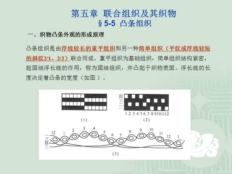 第五章联合组织及其织物凸条组织.ppt_第3页