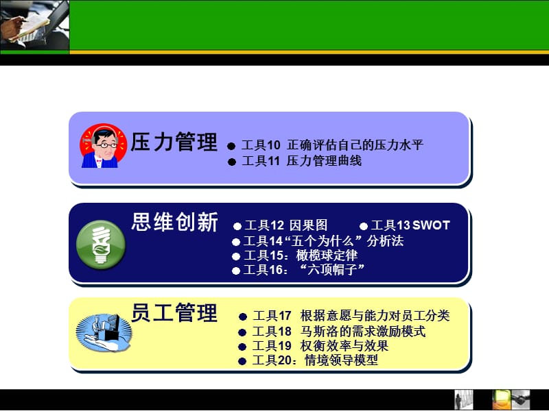 最全的管理工具时间目标创新等.ppt_第3页