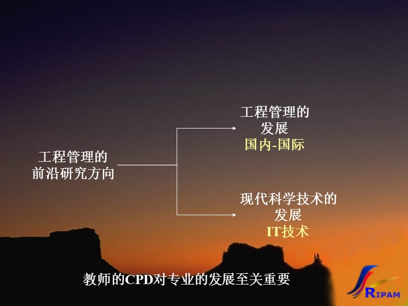 工程管理前沿研究方向丁士昭.ppt_第2页