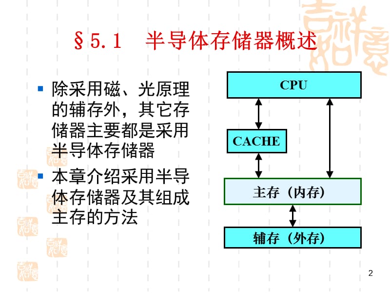 第五存储器和高速缓存技术.ppt_第2页