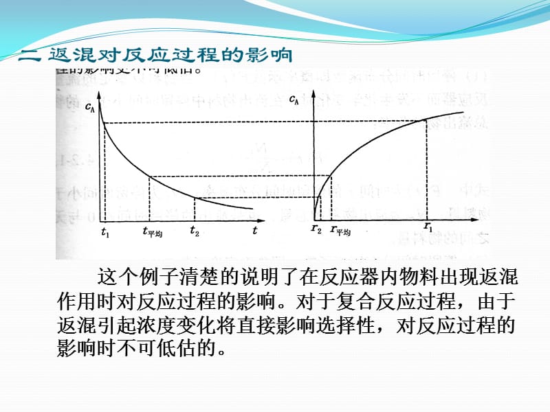 第四节非理想流动.ppt_第3页