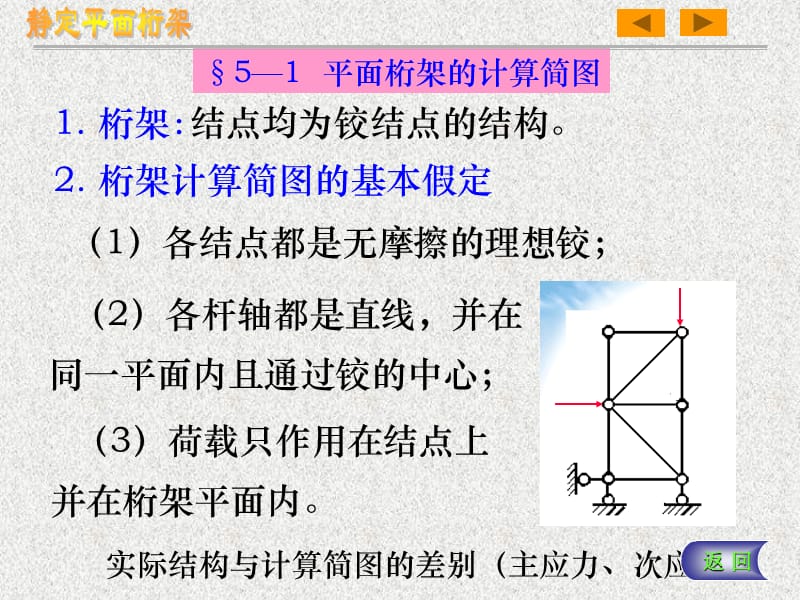 第五部分静定平面桁架.PPT_第3页