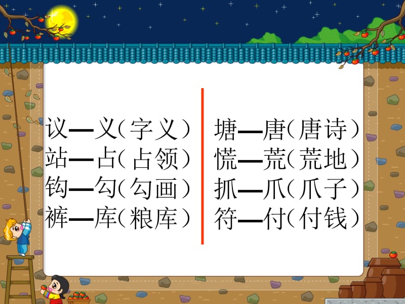 多吕昌炎双朋羽林品晶众森.ppt_第3页