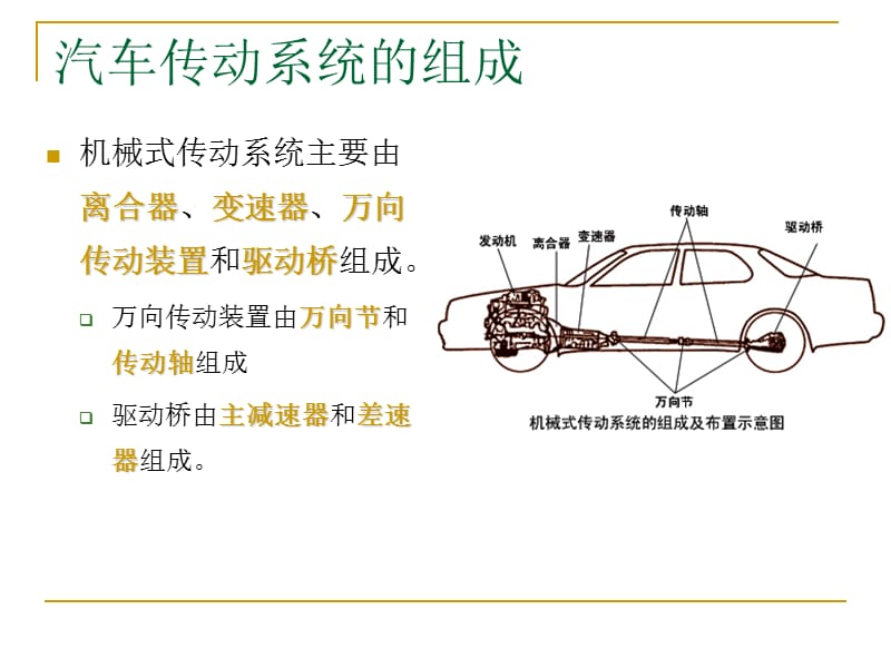 第十三章汽车传动系统概述.ppt_第2页