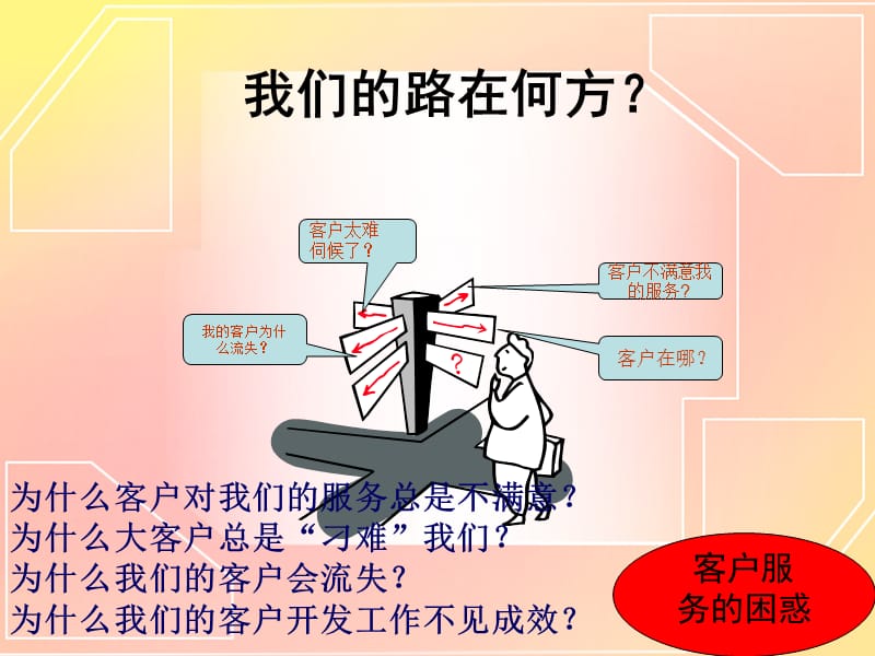 项目二客户信息管理.ppt_第2页