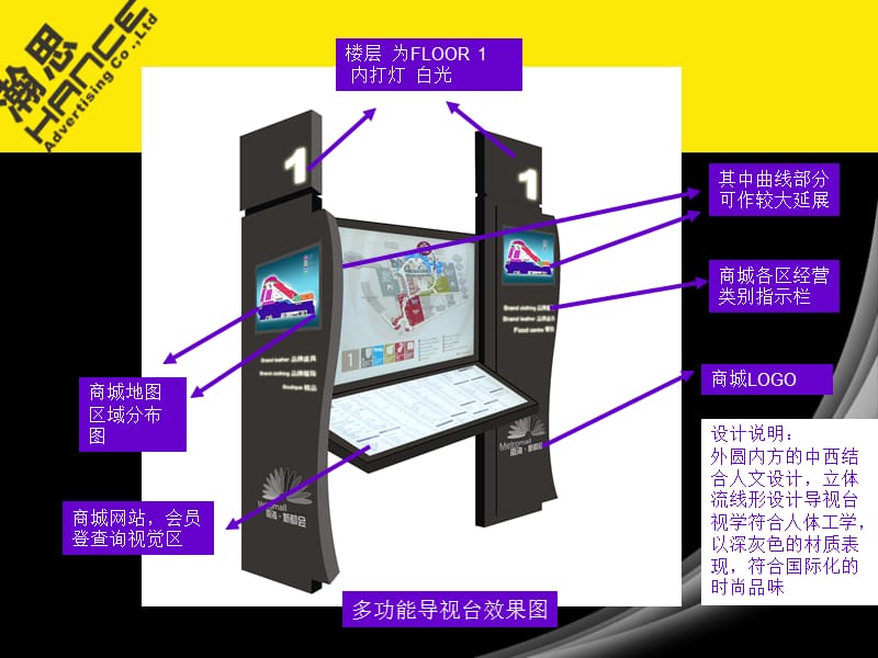 导视系统（wayfinding system）.ppt_第3页