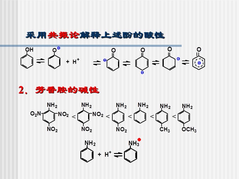 第十章酚与芳香胺.ppt_第3页