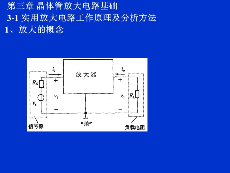 电子科大课堂讲义模拟电路第3章.PPT_第1页