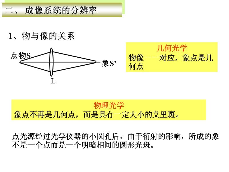 第四节光学成像系统的衍射和分辨本领.ppt_第2页