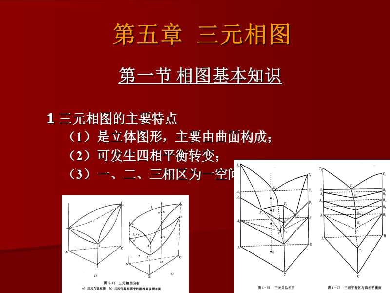 第五章三元相图.ppt_第1页