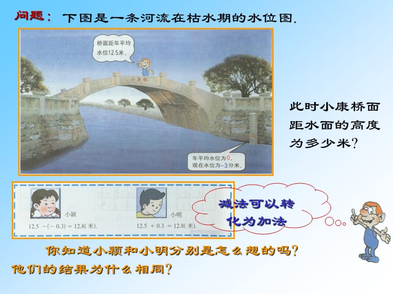 第二章有理数及其运算.ppt_第2页